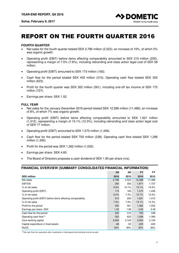 Thumbnail Dometic Group Quarterly Report 2016-q4