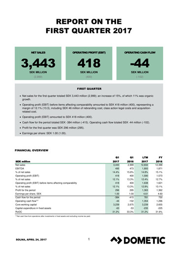 Thumbnail Dometic Group Quarterly Report 2017-q1