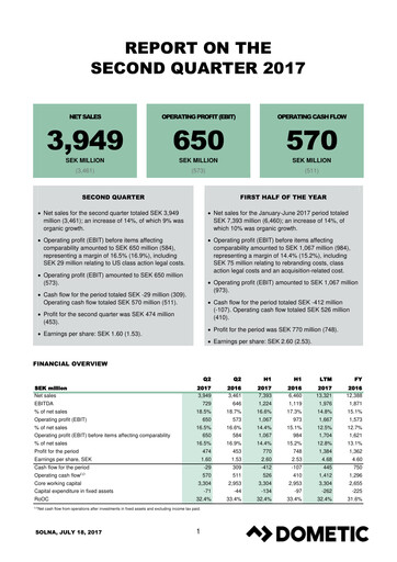 Thumbnail Dometic Group Quarterly Report 2017-q2