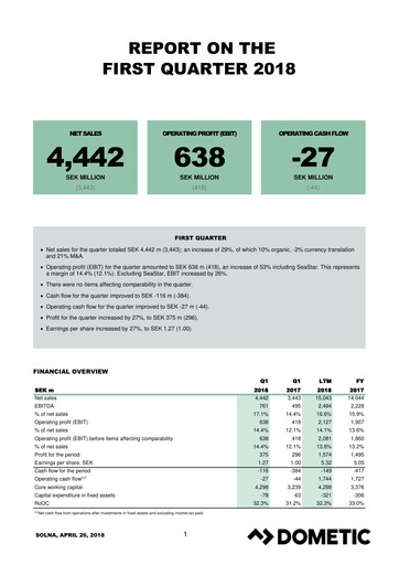 Thumbnail Dometic Group Quarterly Report 2018-q1