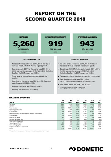 Thumbnail Dometic Group Quarterly Report 2018-q2