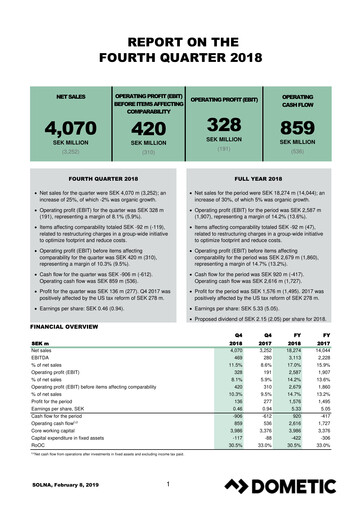 Thumbnail Dometic Group Quarterly Report 2018-q4