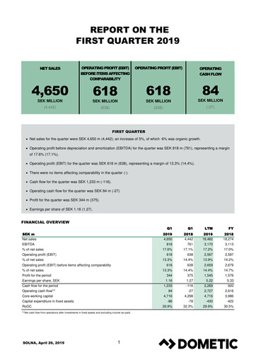 Thumbnail Dometic Group Quarterly Report 2019-q1