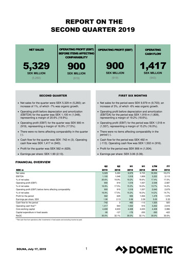 Thumbnail Dometic Group Quarterly Report 2019-q2