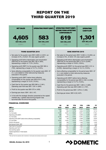 Thumbnail Dometic Group Quarterly Report 2019-q3