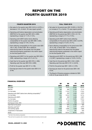Thumbnail Dometic Group Quarterly Report 2019-q4