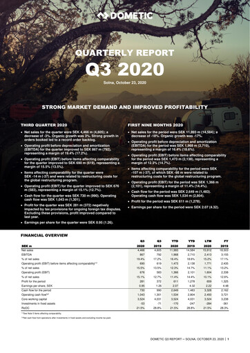 Thumbnail Dometic Group Quarterly Report 2020-q3