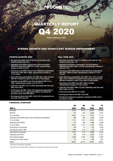 Thumbnail Dometic Group Quarterly Report 2020-q4