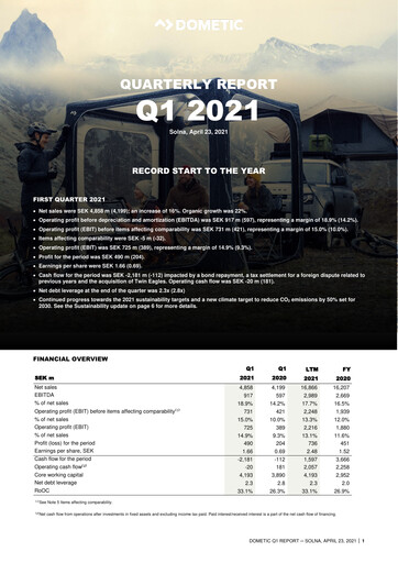 Thumbnail Dometic Group Quarterly Report 2021-q1