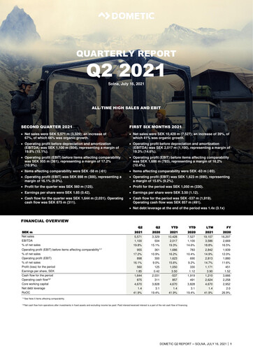 Thumbnail Dometic Group Quarterly Report 2021-q2