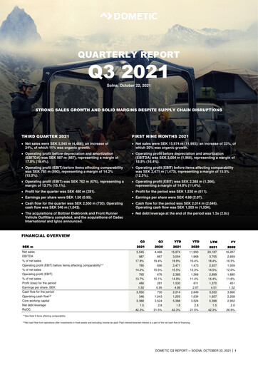 Thumbnail Dometic Group Quarterly Report 2021-q3