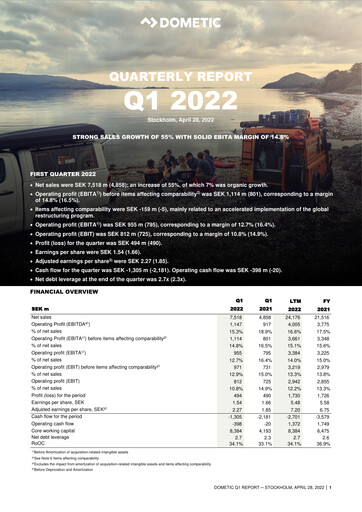 Thumbnail Dometic Group Quarterly Report 2022-q1