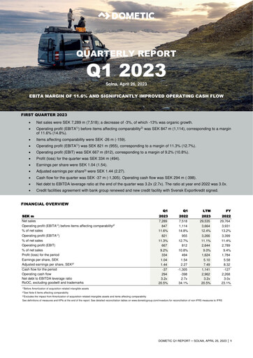 Thumbnail Dometic Group Quarterly Report 2023-q1