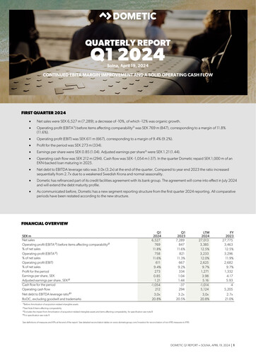 Thumbnail Dometic Group Quarterly Report 2024-q1