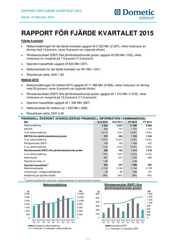 Thumbnail Dometic Group Quarterly Report 2015-q4