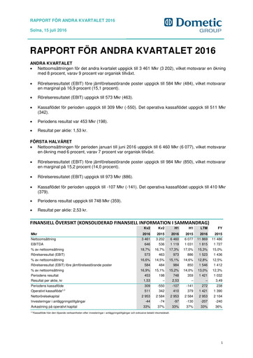 Thumbnail Dometic Group Quarterly Report 2016-q2