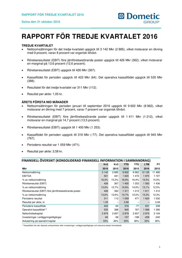 Thumbnail Dometic Group Quarterly Report 2016-q3