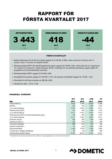 Thumbnail Dometic Group Quarterly Report 2017-q1