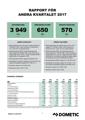 Thumbnail Dometic Group Quarterly Report 2017-q2