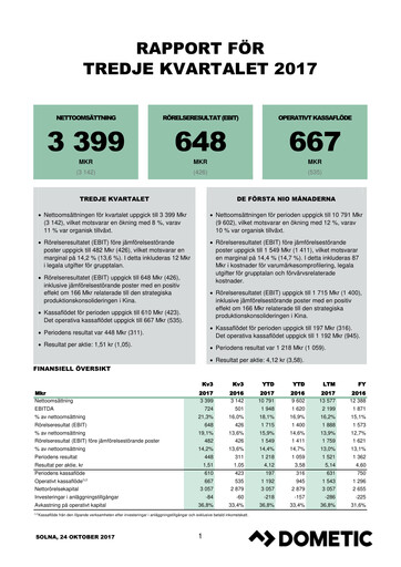 Thumbnail Dometic Group Quarterly Report 2017-q3