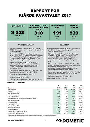 Thumbnail Dometic Group Quarterly Report 2017-q4