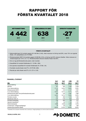 Thumbnail Dometic Group Quarterly Report 2018-q1