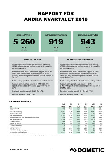 Thumbnail Dometic Group Quarterly Report 2018-q2