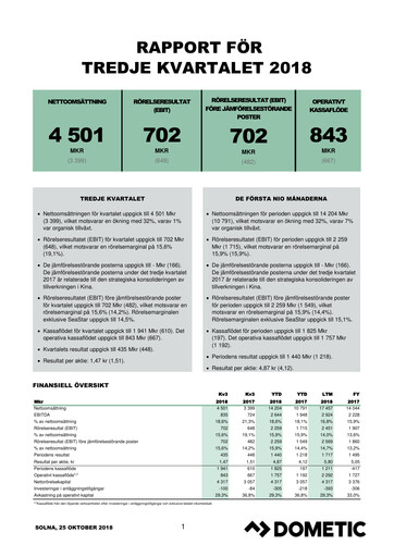 Thumbnail Dometic Group Quarterly Report 2018-q3