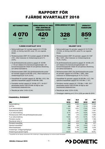 Thumbnail Dometic Group Quarterly Report 2018-q4