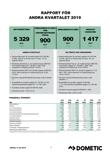 Thumbnail Dometic Group Quarterly Report 2019-q2