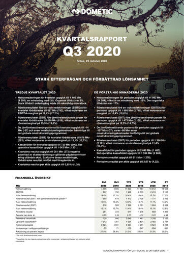 Thumbnail Dometic Group Quarterly Report 2020-q3