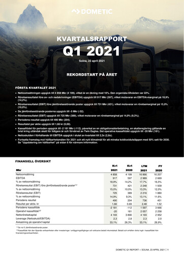 Thumbnail Dometic Group Quarterly Report 2021-q1