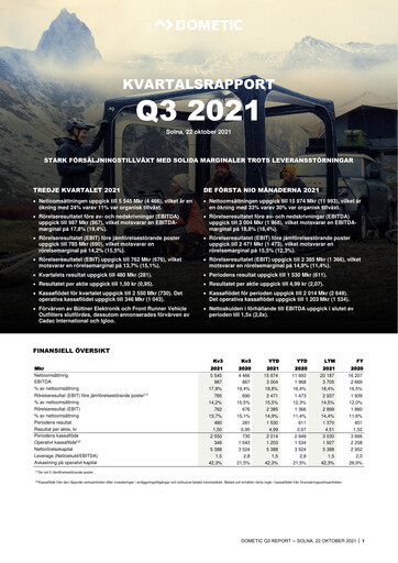Thumbnail Dometic Group Quarterly Report 2021-q3