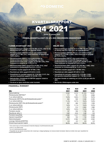 Thumbnail Dometic Group Quarterly Report 2021-q4
