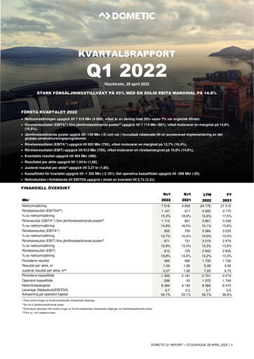 Thumbnail Dometic Group Quarterly Report 2022-q1