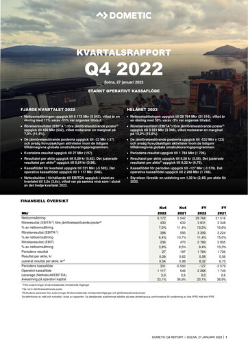 Thumbnail Dometic Group Quarterly Report 2022-q4