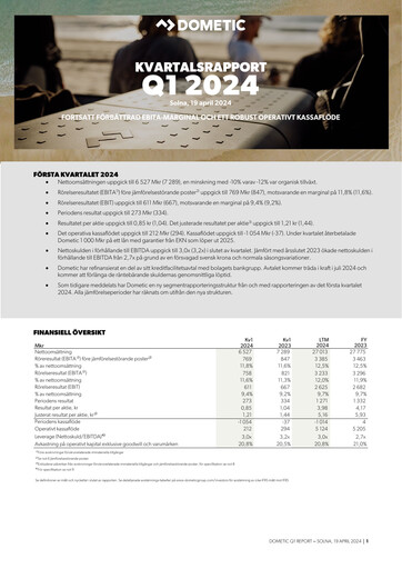 Thumbnail Dometic Group Quarterly Report 2024-q1