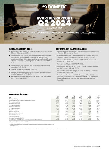 Thumbnail Dometic Group Quarterly Report 2024-q2