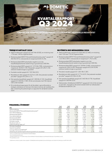 Thumbnail Dometic Group Quarterly Report 2024-q3