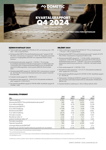 Thumbnail Dometic Group Quarterly Report 2024-q4