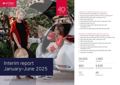 Thumbnail Vitec Software Group Quarterly Report 2025-q2