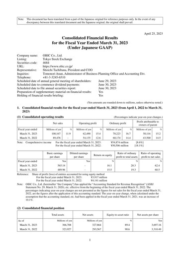 Thumbnail OBIC Financial Report 2023