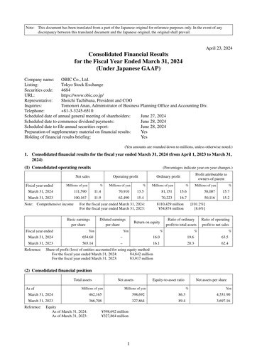 Thumbnail OBIC Financial Report 2024