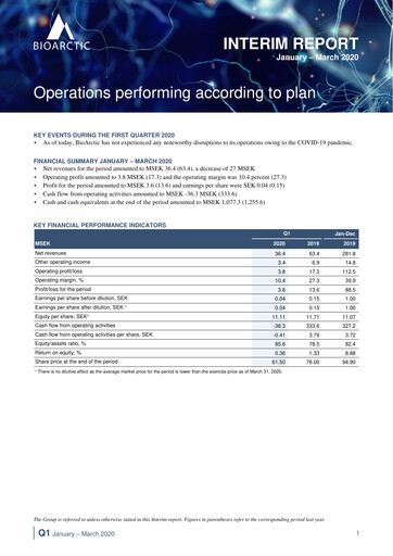 Vorschaubild BioArctic AB Quartalsbericht 2020-q1