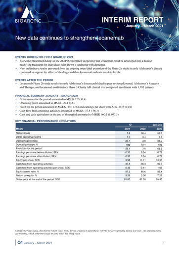 Vorschaubild BioArctic AB Quartalsbericht 2021-q1