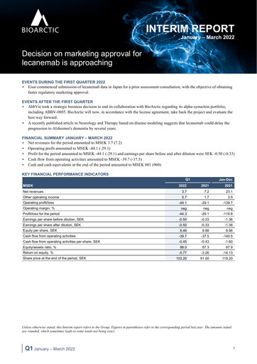 Vorschaubild BioArctic AB Quartalsbericht 2022-q1