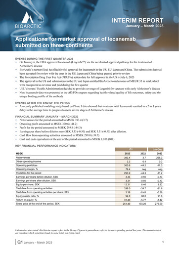 Vorschaubild BioArctic AB Quartalsbericht 2023-q1