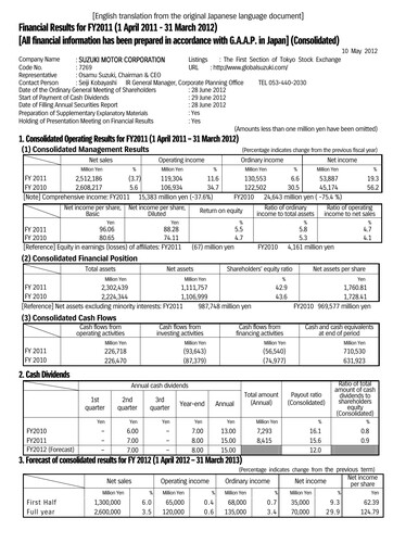 Thumbnail Suzuki Motor Financial Statement fy2011