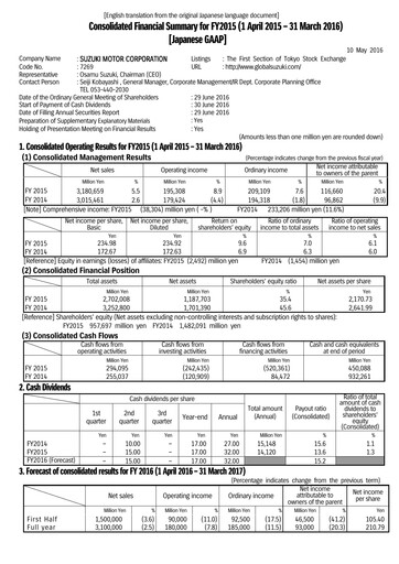 Thumbnail Suzuki Motor Financial Statement fy2015