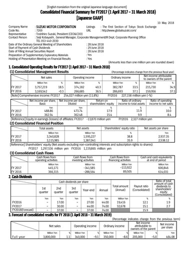 Thumbnail Suzuki Motor Financial Statement fy2017